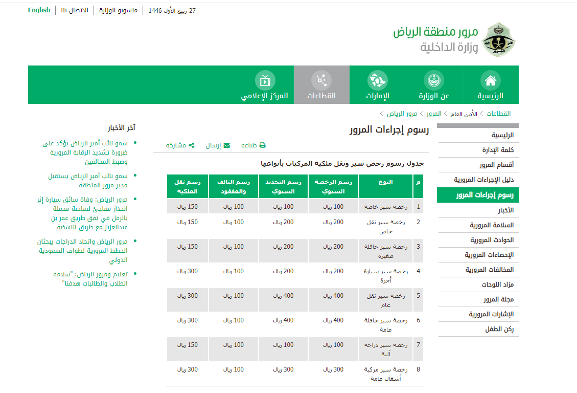 كم رسوم إصدار رخصة قيادة السعودية