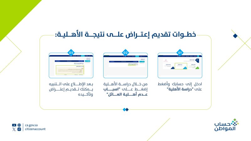 حساب المواطن