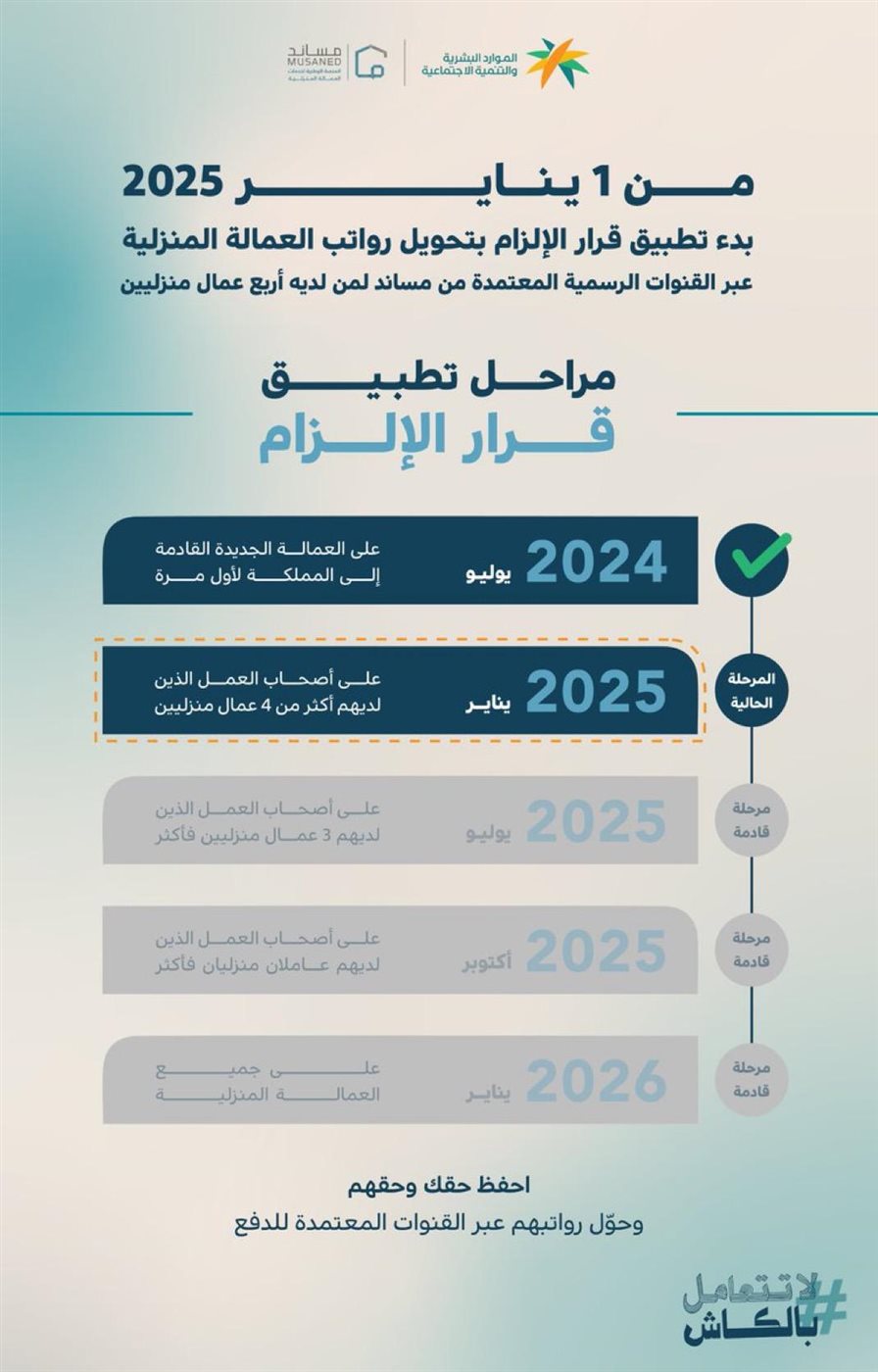 بدء تطبيق المرحلة الثانية لتحويل رواتب العمالة المنزلية عبر القنوات المعتمدة