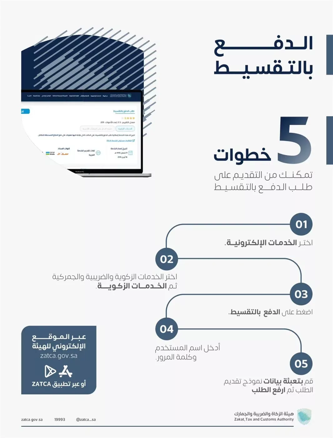 خدمة الدفع بالتقسيط