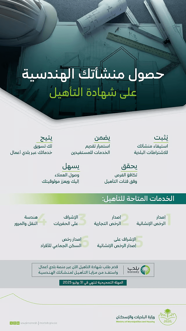 وزارة البلديات والإسكان تطلق معايير تأهيل مشغلي خدمات المدن