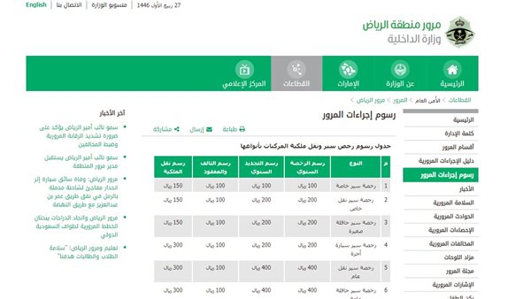 كم رسوم إصدار رخصة قيادة السعودية؟ 