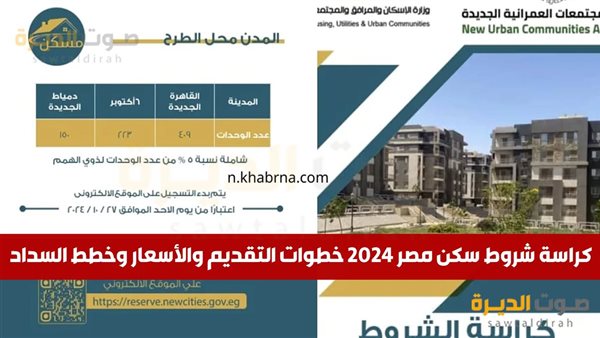 ما هي شروط الإسكان الاجتماعي الجديد؟ كراسة شروط سكن مصر 2024