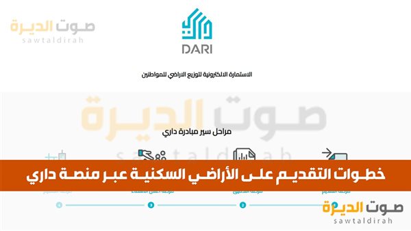 قطع الأراضي السكنية العراق