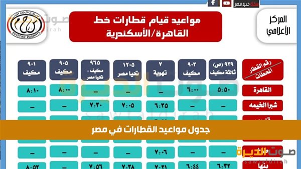 كيف أعرف وقت رحلتي بالقطار؟ 