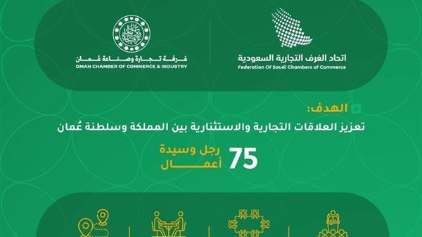 ملتقى الأعمال السعودي العُماني