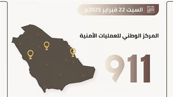 المركز الوطني للعمليات الامنية 