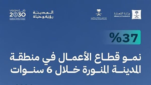 نمو قياسي لقطاع الأعمال في المدينة المنورة بنسبة 37% 