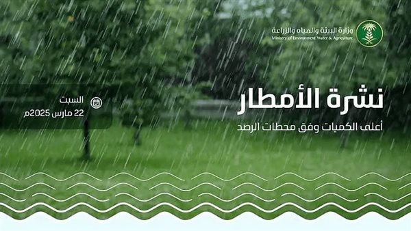 الرياض تتصدر معدلات هطول الأمطار بالمملكة